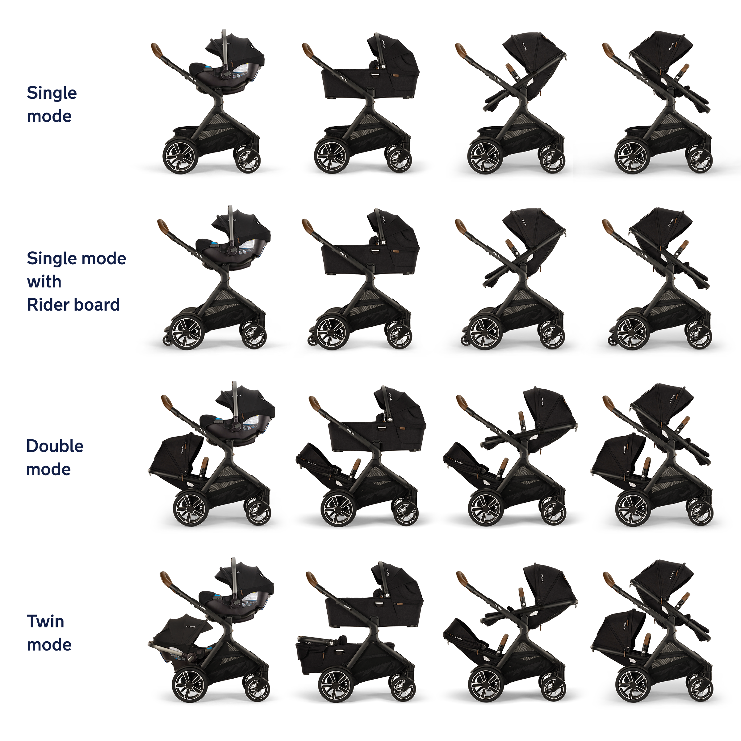 Nuna_DEMInext_Caviar_Modes_Names_2023_US (1).png